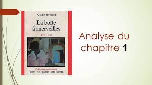 Analyse Boite à merveilles